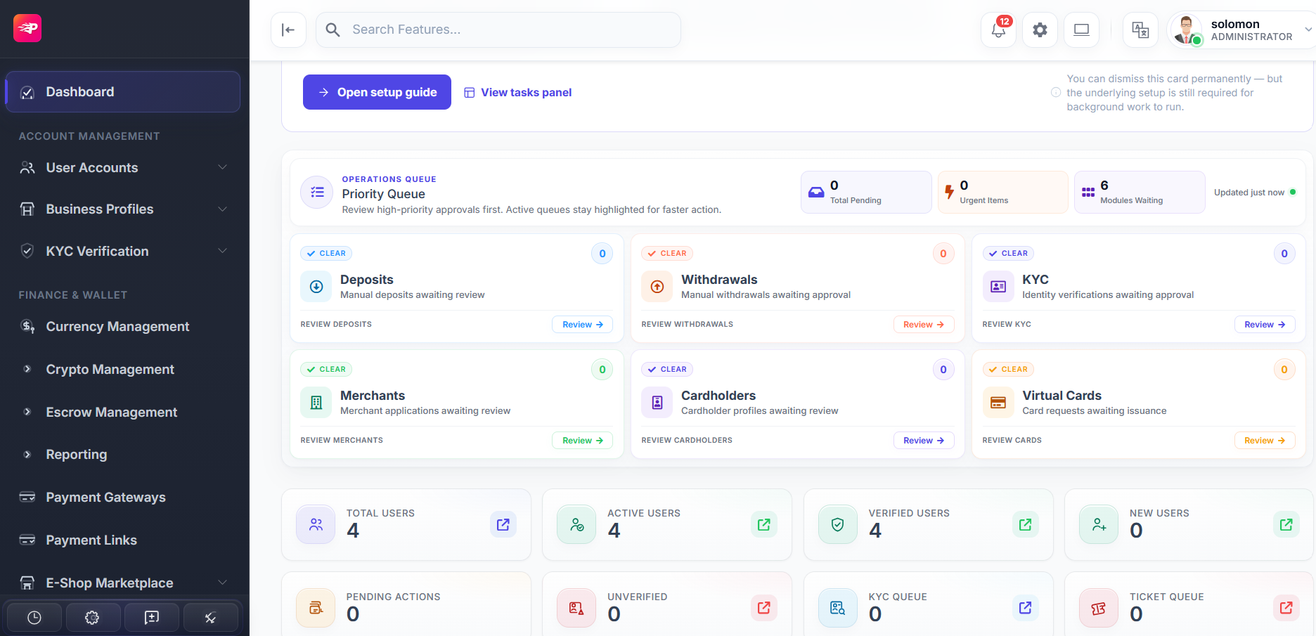 Wongate administrator dashboard