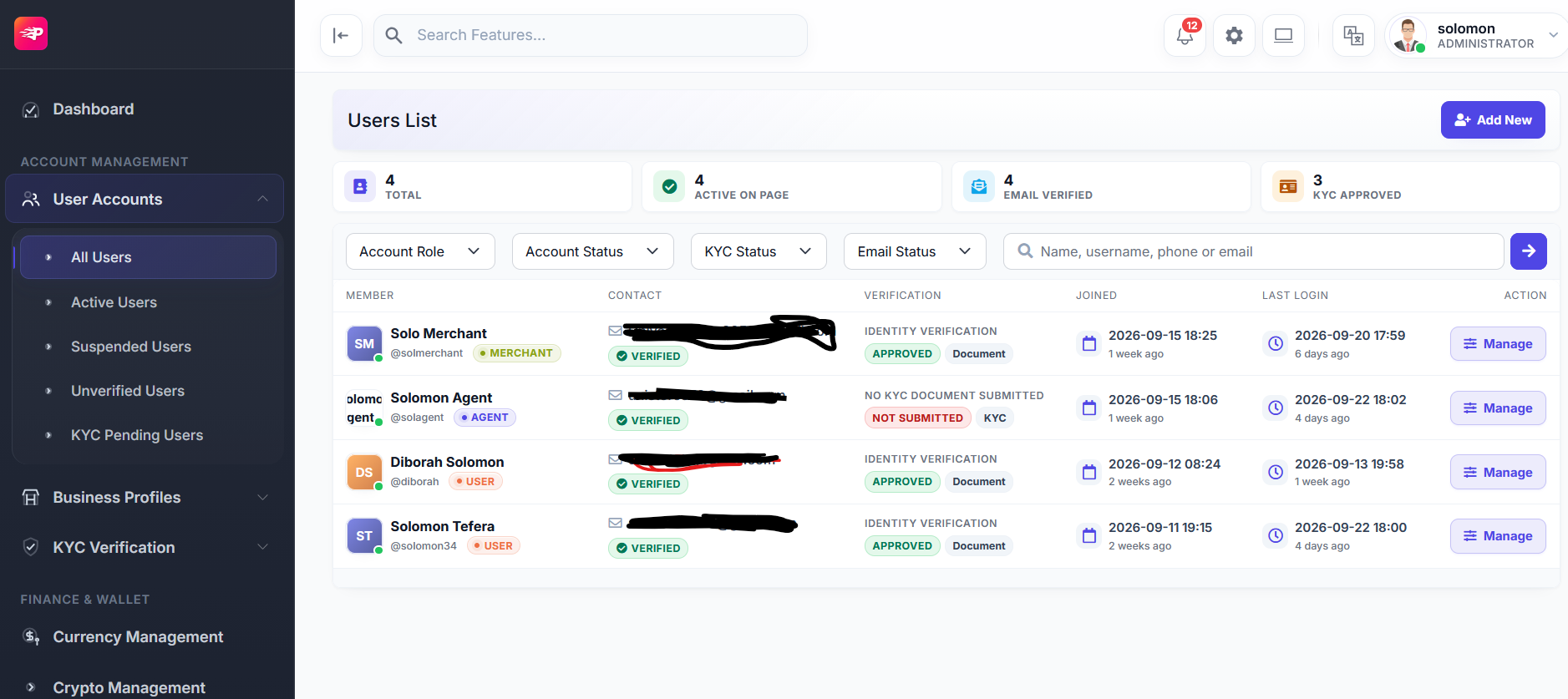 Wongate admin user list