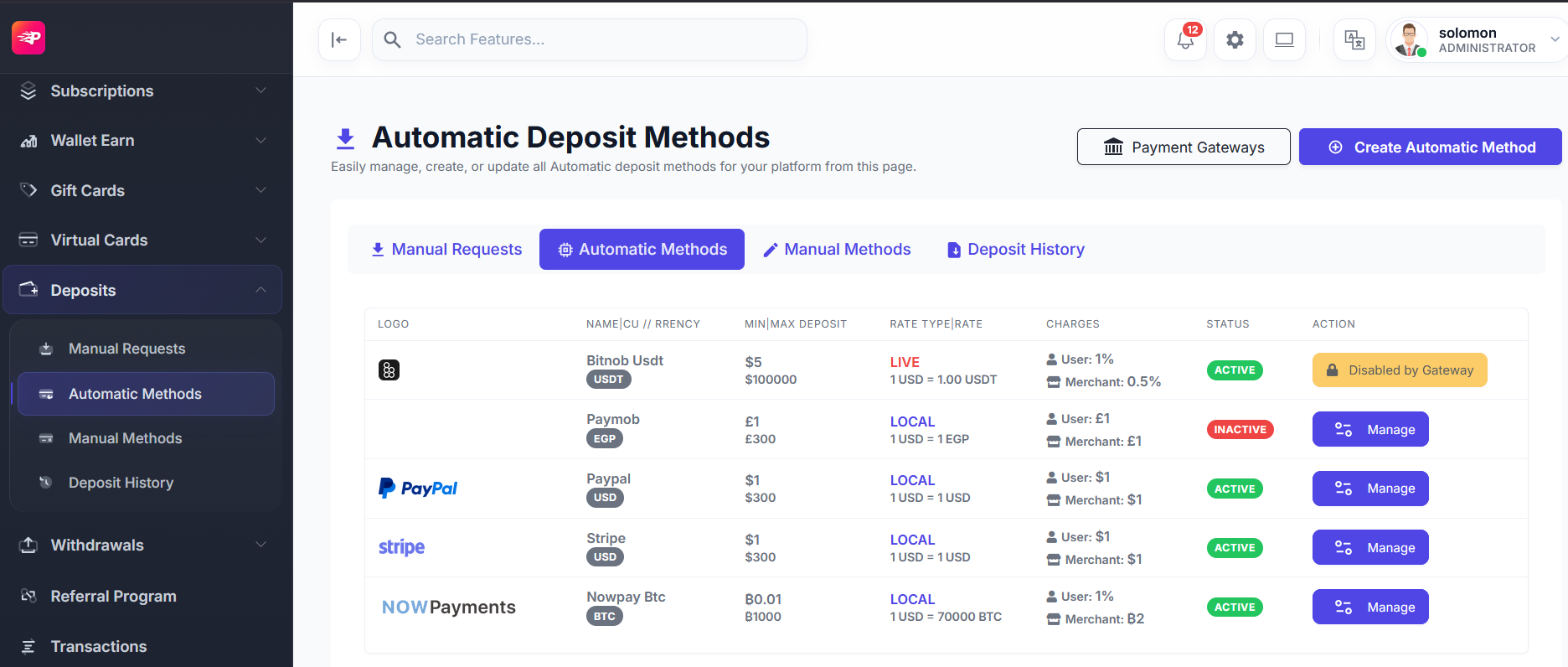 Wongate deposit methods