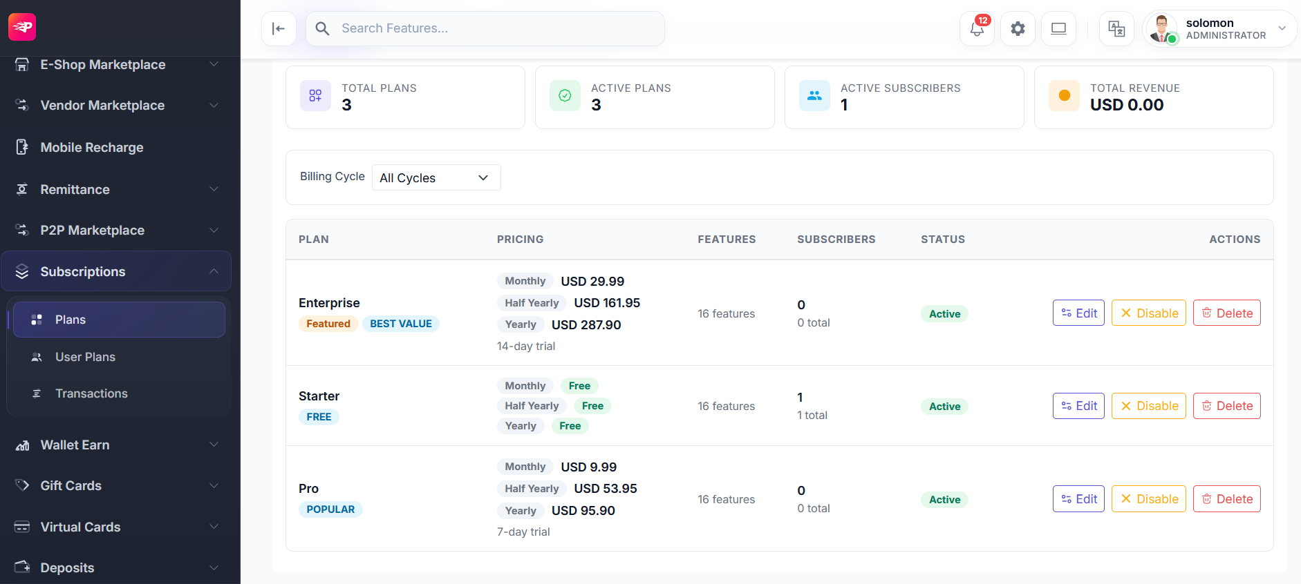 Wongate subscription plans